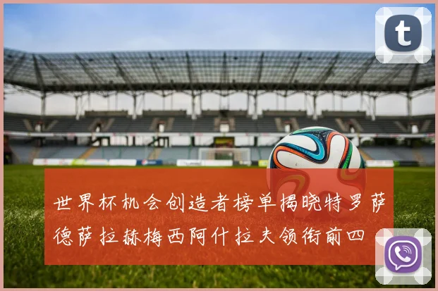 世界杯机会创造者榜单揭晓特罗萨德萨拉赫梅西阿什拉夫领衔前四