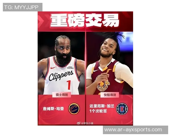 名记透露哈登暂无离队意向快船计划引入强力搭档助力登卡组合